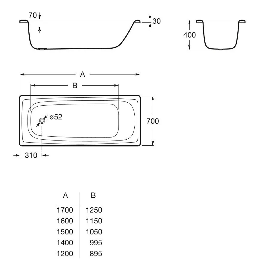 Bañera De Chapa Roca Sacha 170 Cm